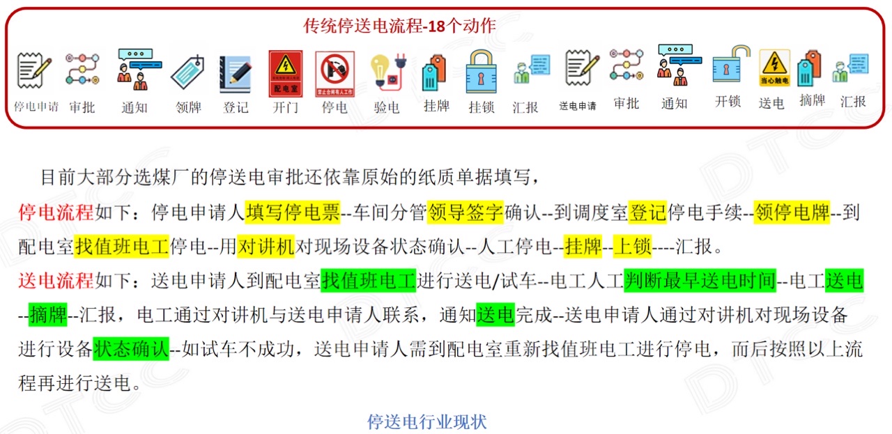 智能判斷代替人工審批